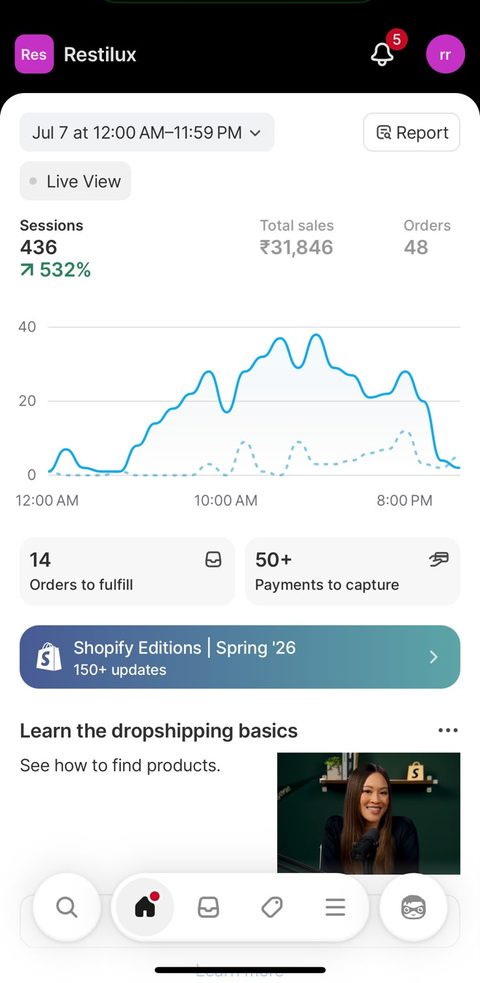 Restilux live dashboard: 31,846 rupees today, sessions up 532 percent